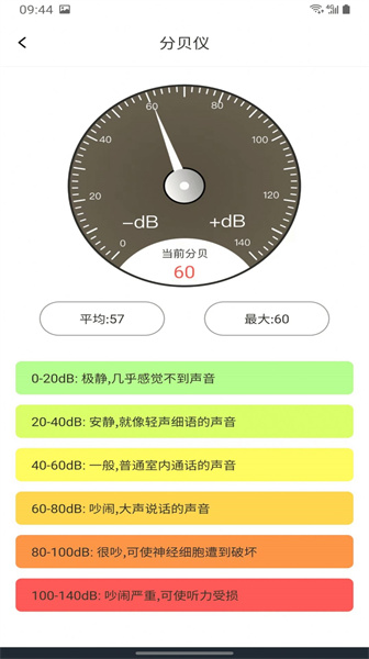 精准测距仪大师绿色极速版 v1.5 精准测距仪大师绿色极速版最新