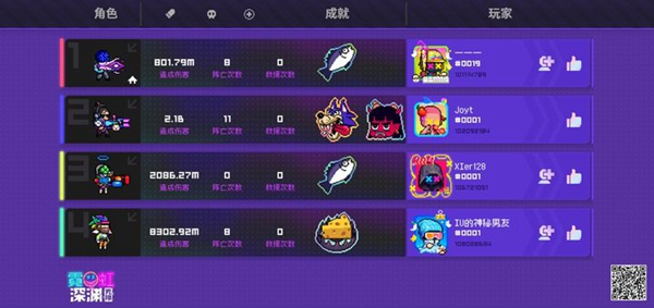 霓虹深渊无限破解内置菜单版 v4.6 霓虹深渊无限破解内置菜单版苹果